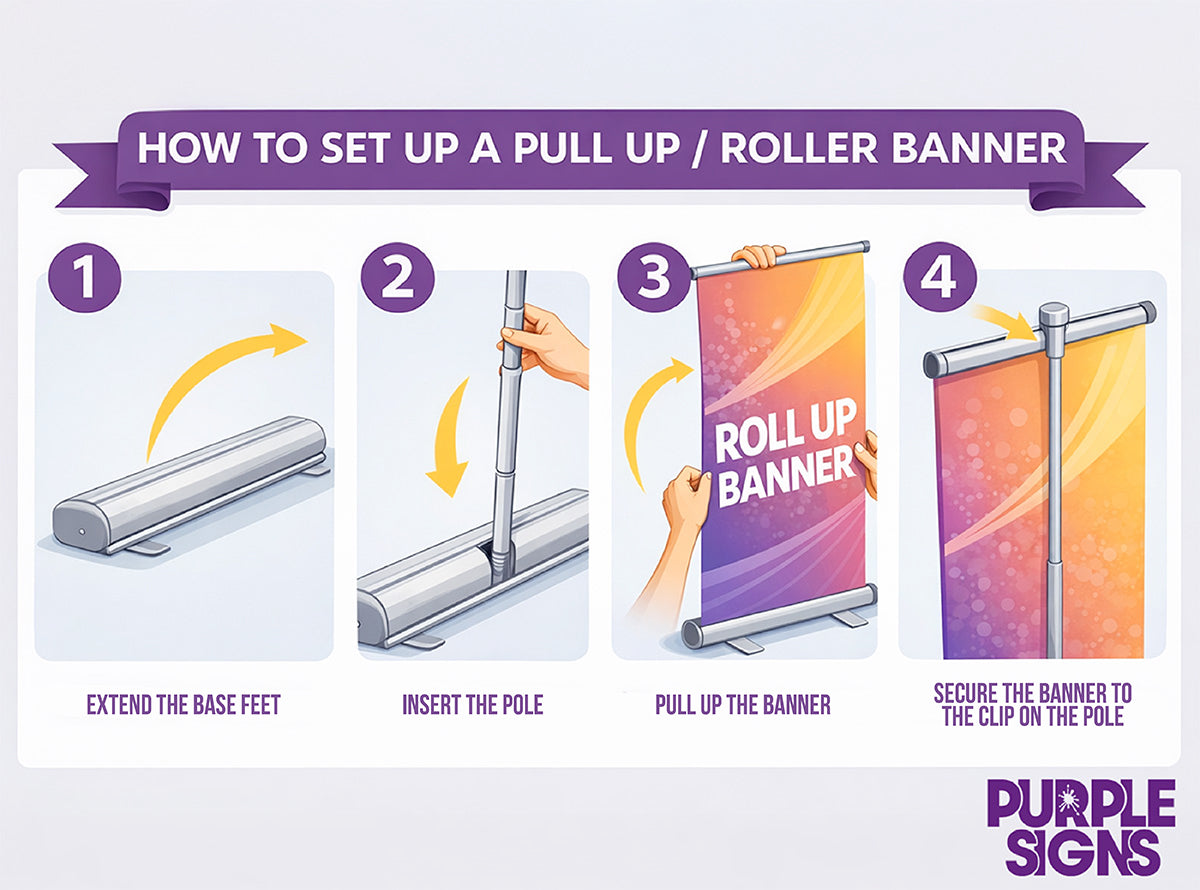 Pull Up Banners