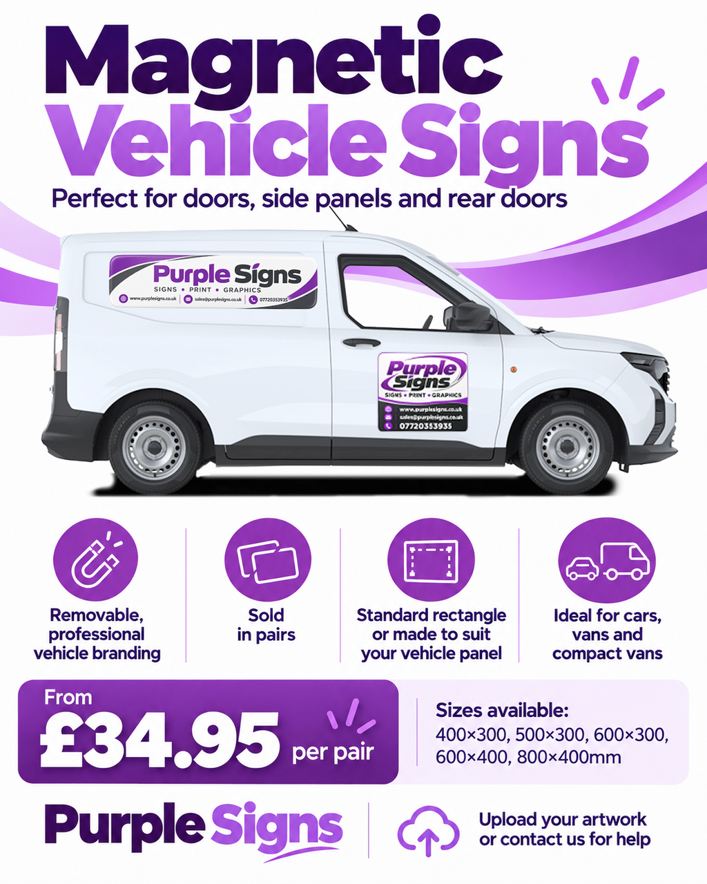 Magnetic Vehicle Signs on compact vehicle side panel and door